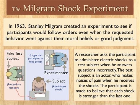 milgram experiment summary